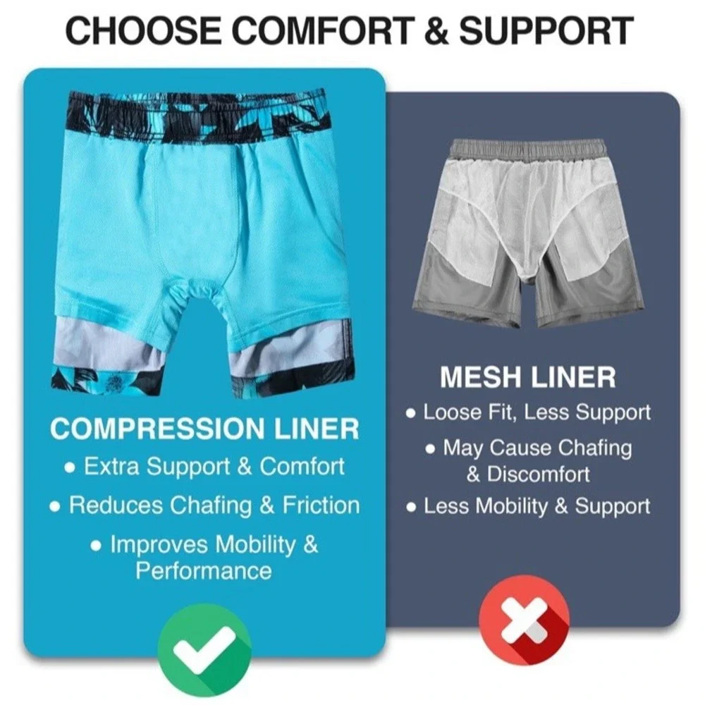 NWT Kanu Surf Boys Adventure Boys Swim Trunks with Compression Liner‎ - Sz 11/12